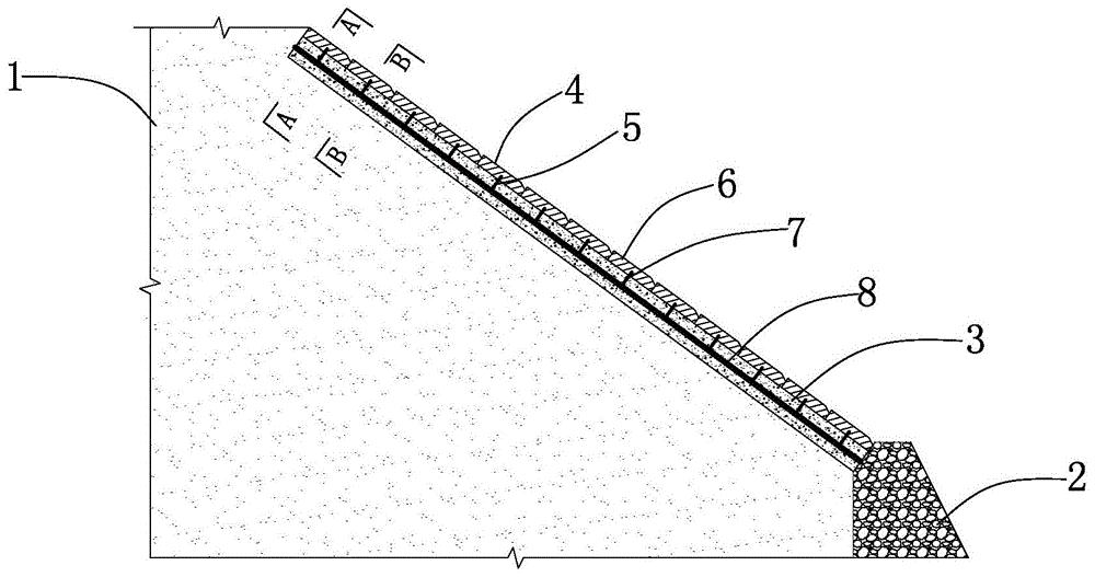 在边坡坡底设护脚墙,坡面上每隔一定间距设一条自坡顶到所述护脚墙的