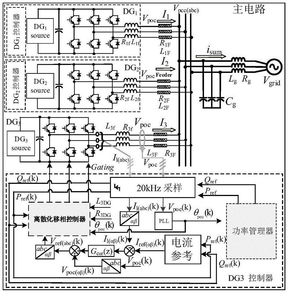 cn109980908a_用於分散控制下多逆變器並聯諧波抑制的方法在審