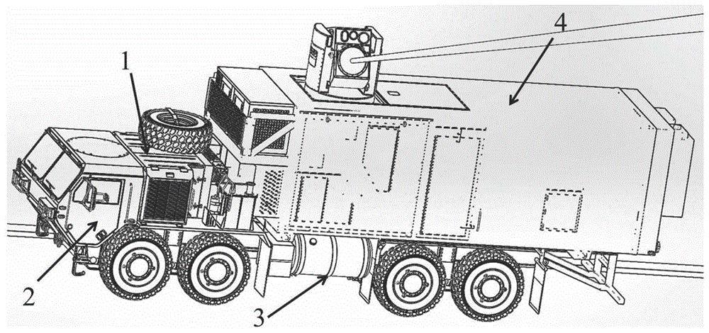 一种a4车载激光武器