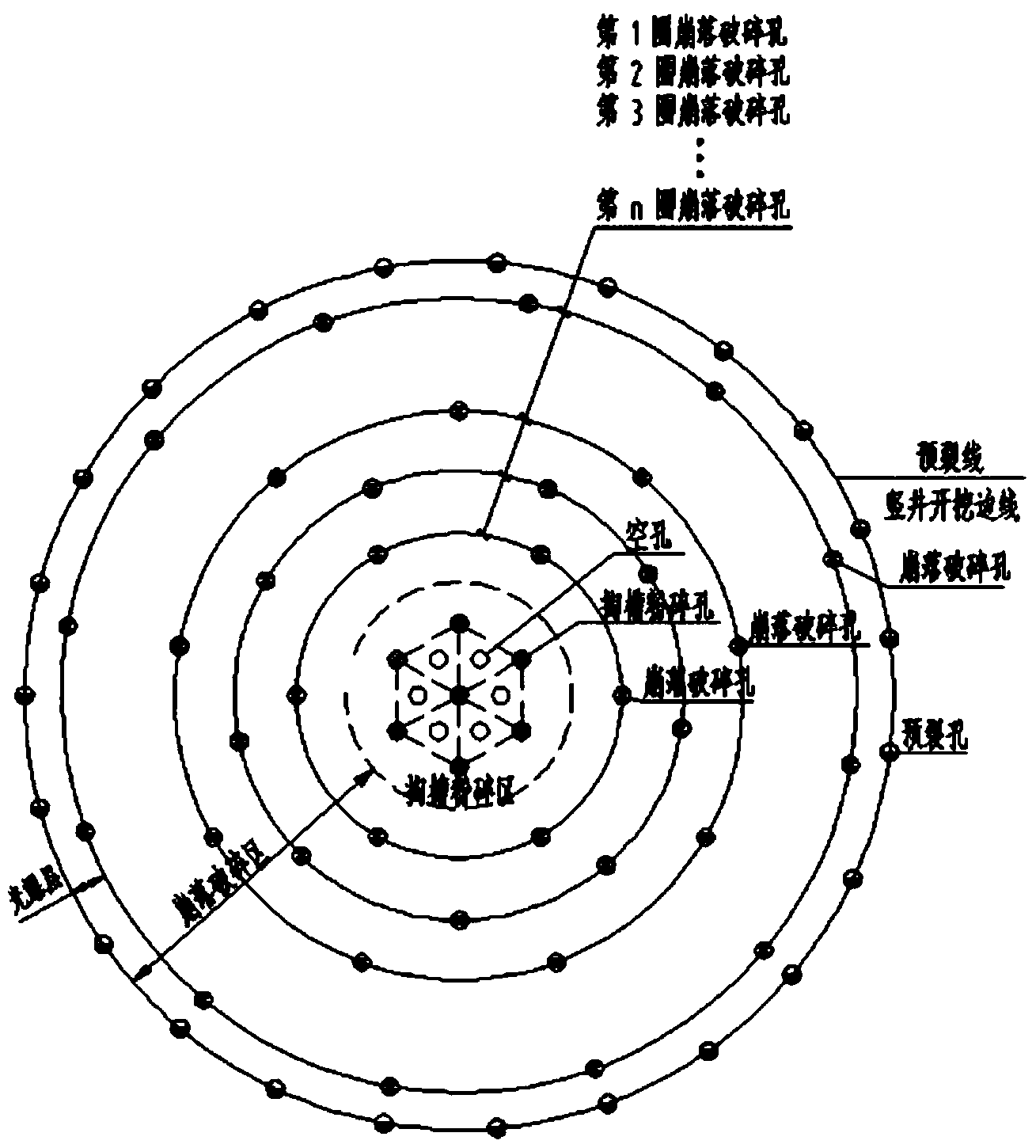 深孔分区三角网掏槽一次爆破成井工法的炮孔布置方法