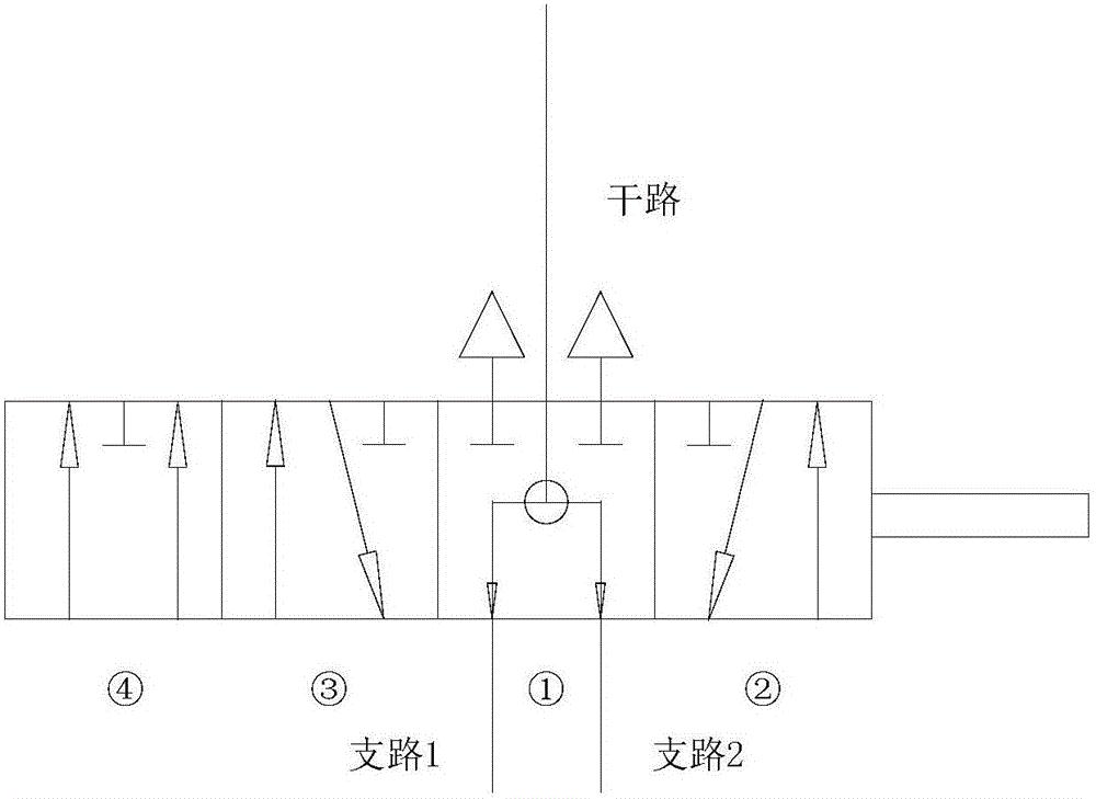 一种可单独控制的双向供风截断塞门