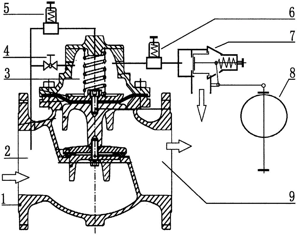 cn110107730a_稳压遥控浮球阀在审