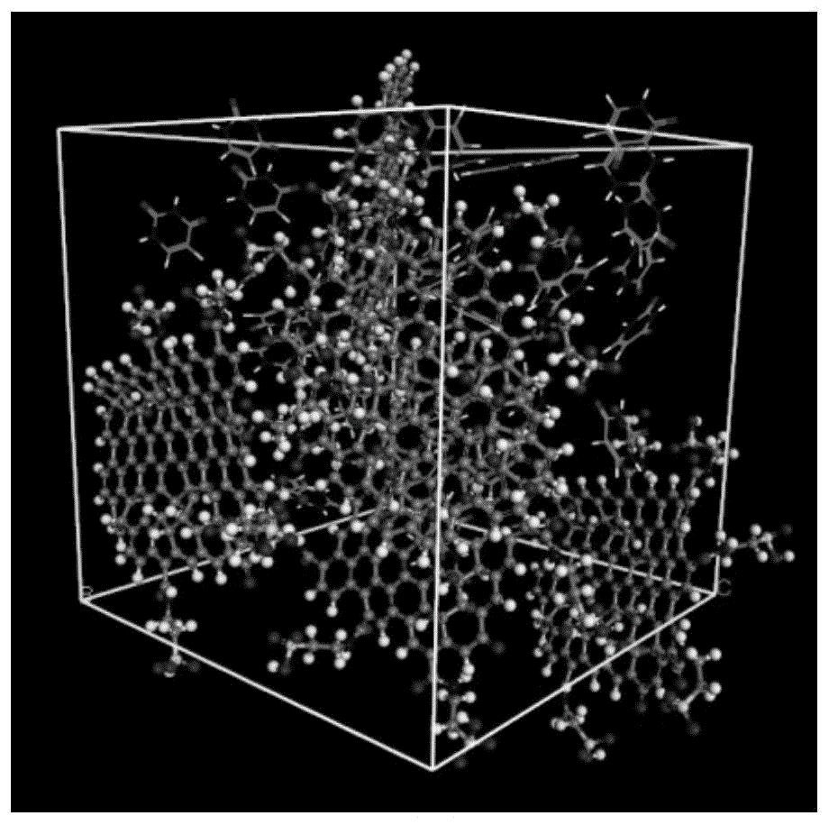 構建牛磺酸修飾的氧化石墨烯裝載562氟尿嘧啶的分子動力學模型,並且