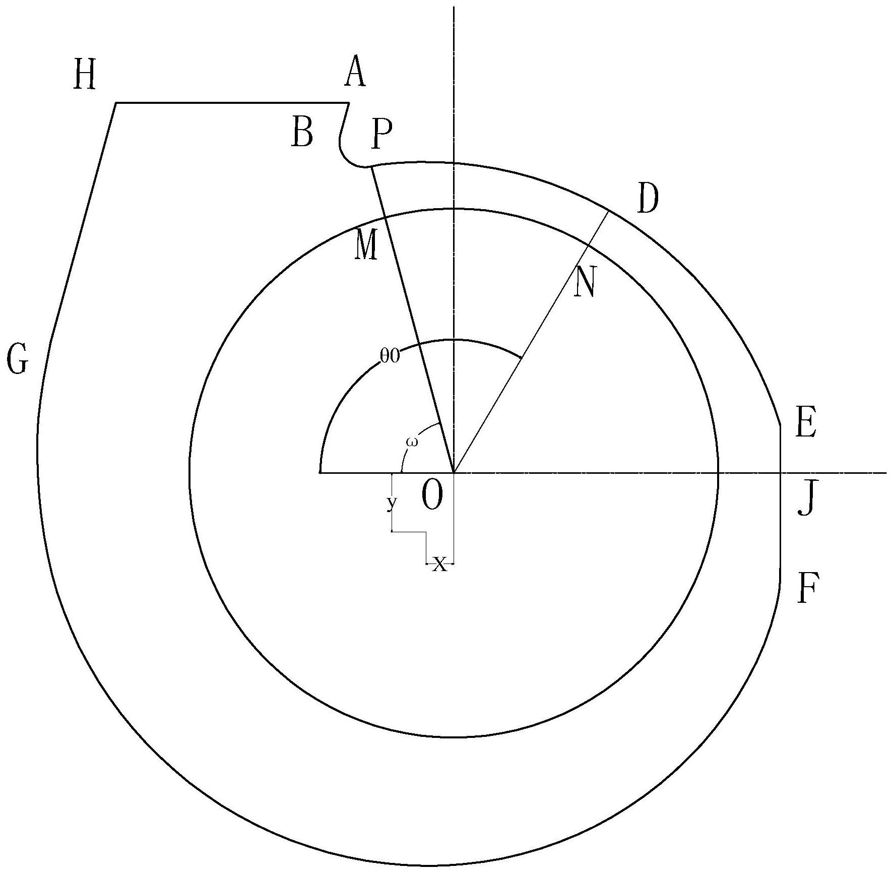 一种用于吸油烟机的离心风机蜗壳