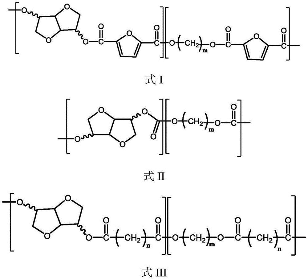 cn110183633a_1,4;3,6-二缩水己六醇改性的呋喃二甲酸基无规共聚物