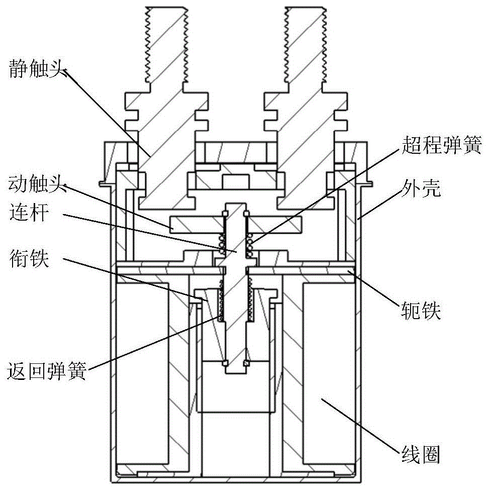 cn110232211a_一种考虑结构热场作用的接触器弹跳特性计算方法在审