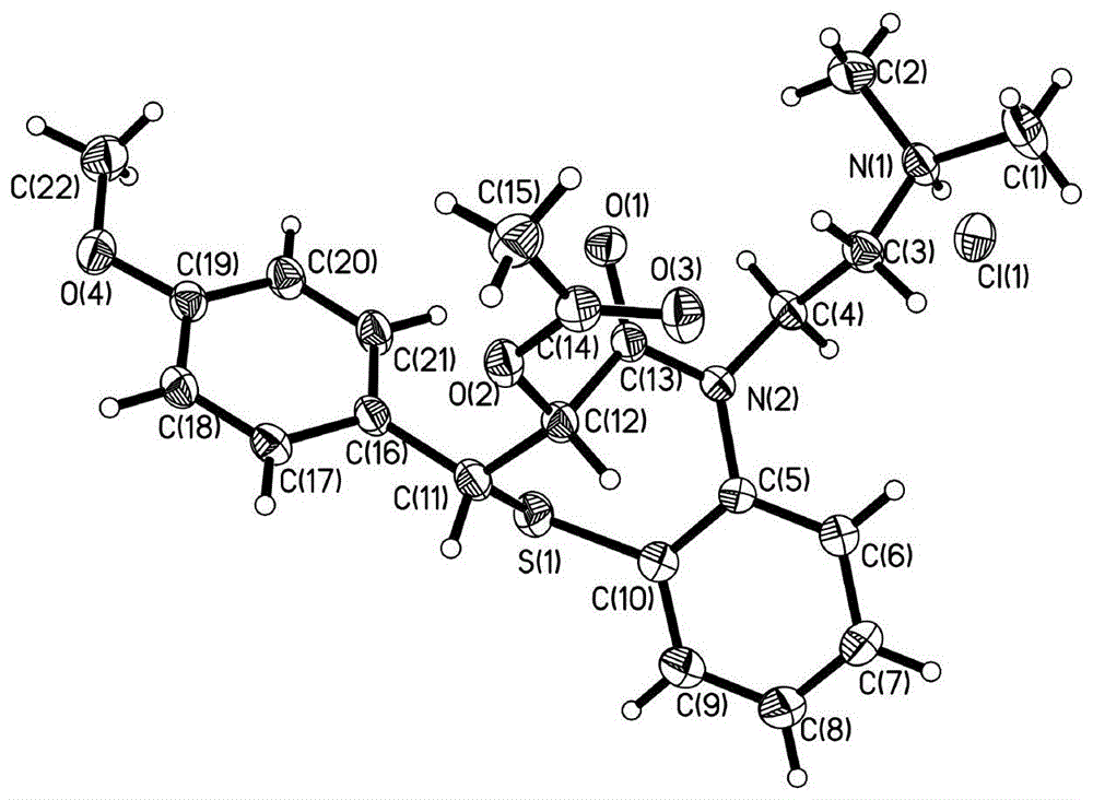 然后升温溶解,加入活性炭,过滤,结晶;本发明解决了地尔硫卓产品结构