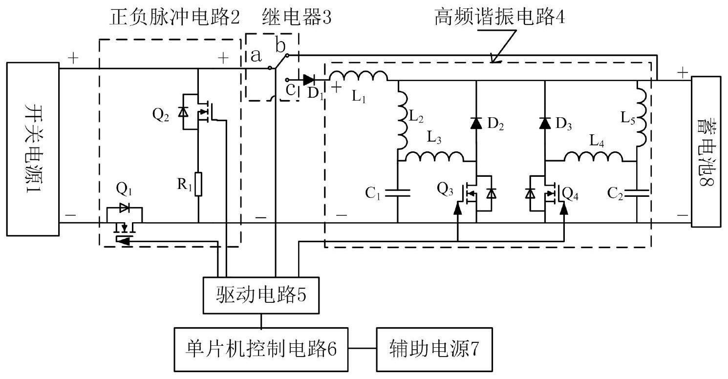一种正负脉冲与谐振波复合式铅酸蓄电池修复系统及方法