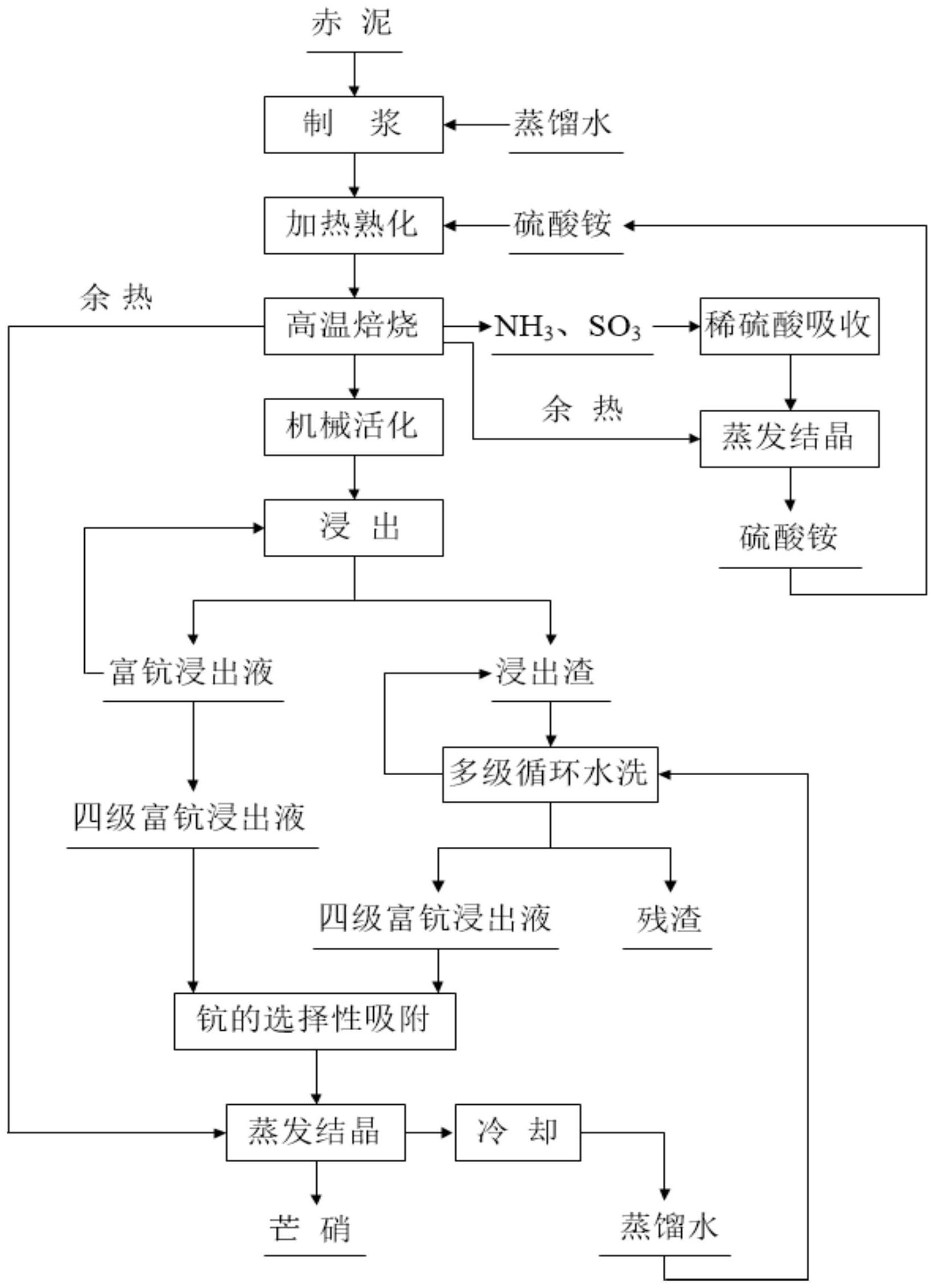 1643_2263豎版 豎屏