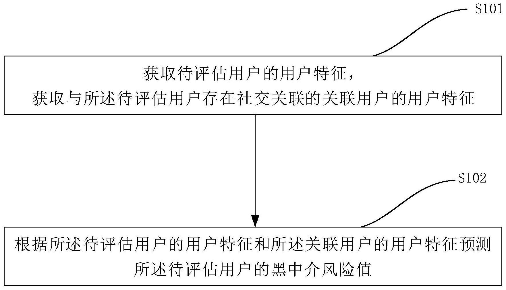 按门铃儿歌怎么写教案_中班儿歌教案附儿歌_门铃和梯子教案