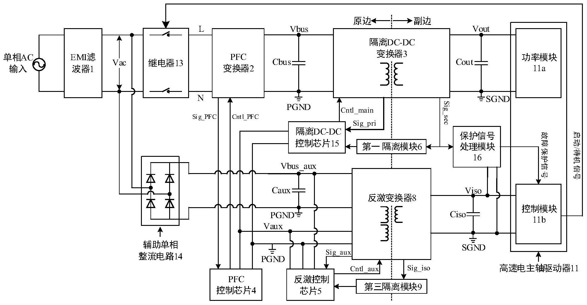 cn110350809a_一种用于高速电主轴驱动器的隔离ac-dc电源在审