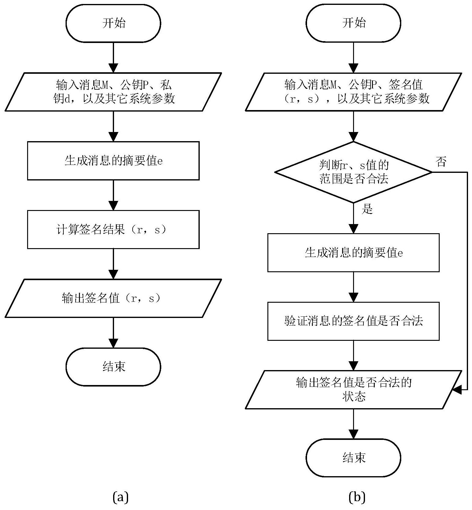 智能算法与人工智能_人工神经网络+算法_人工鱼群算法原理