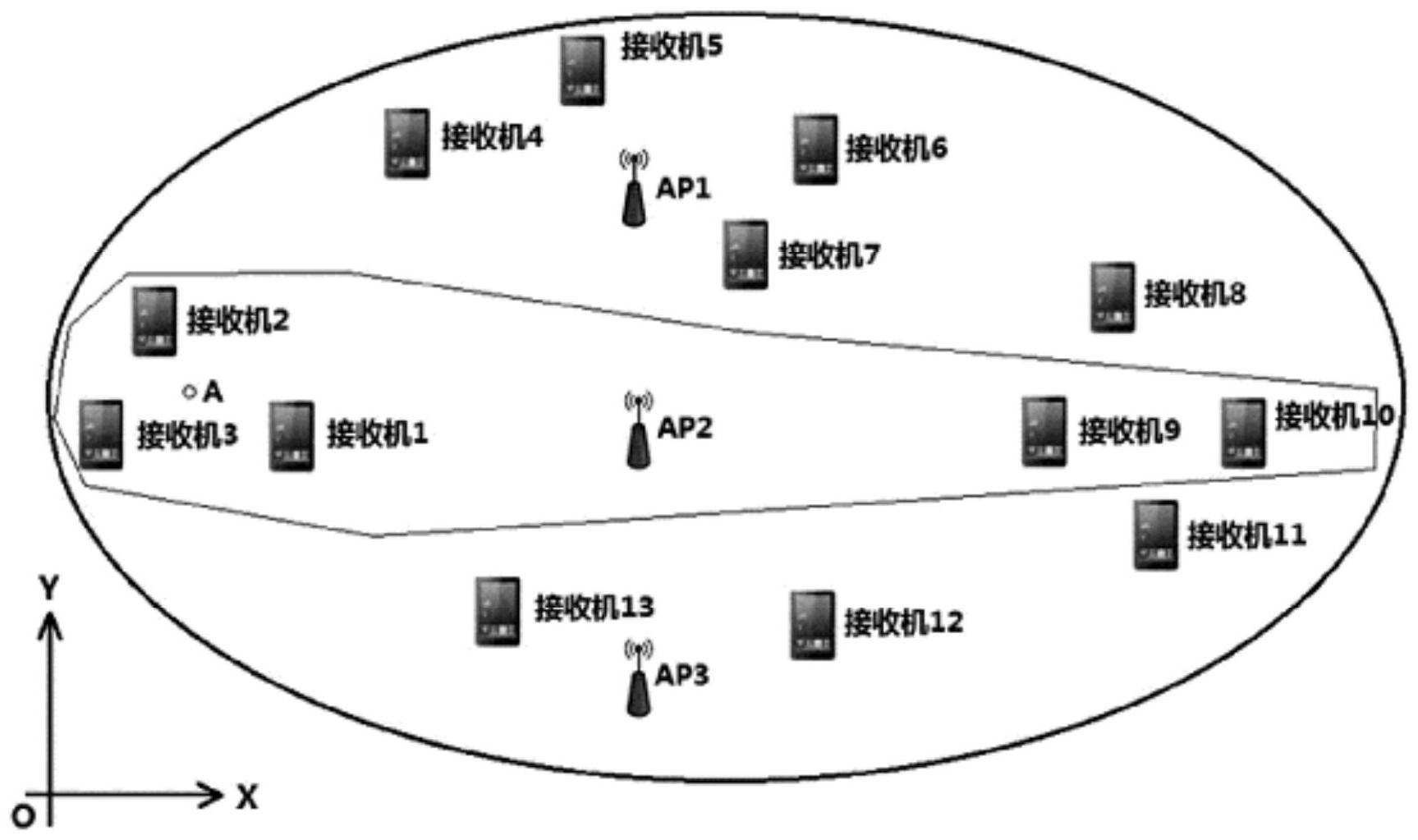 一种wifi指纹室内定位方法