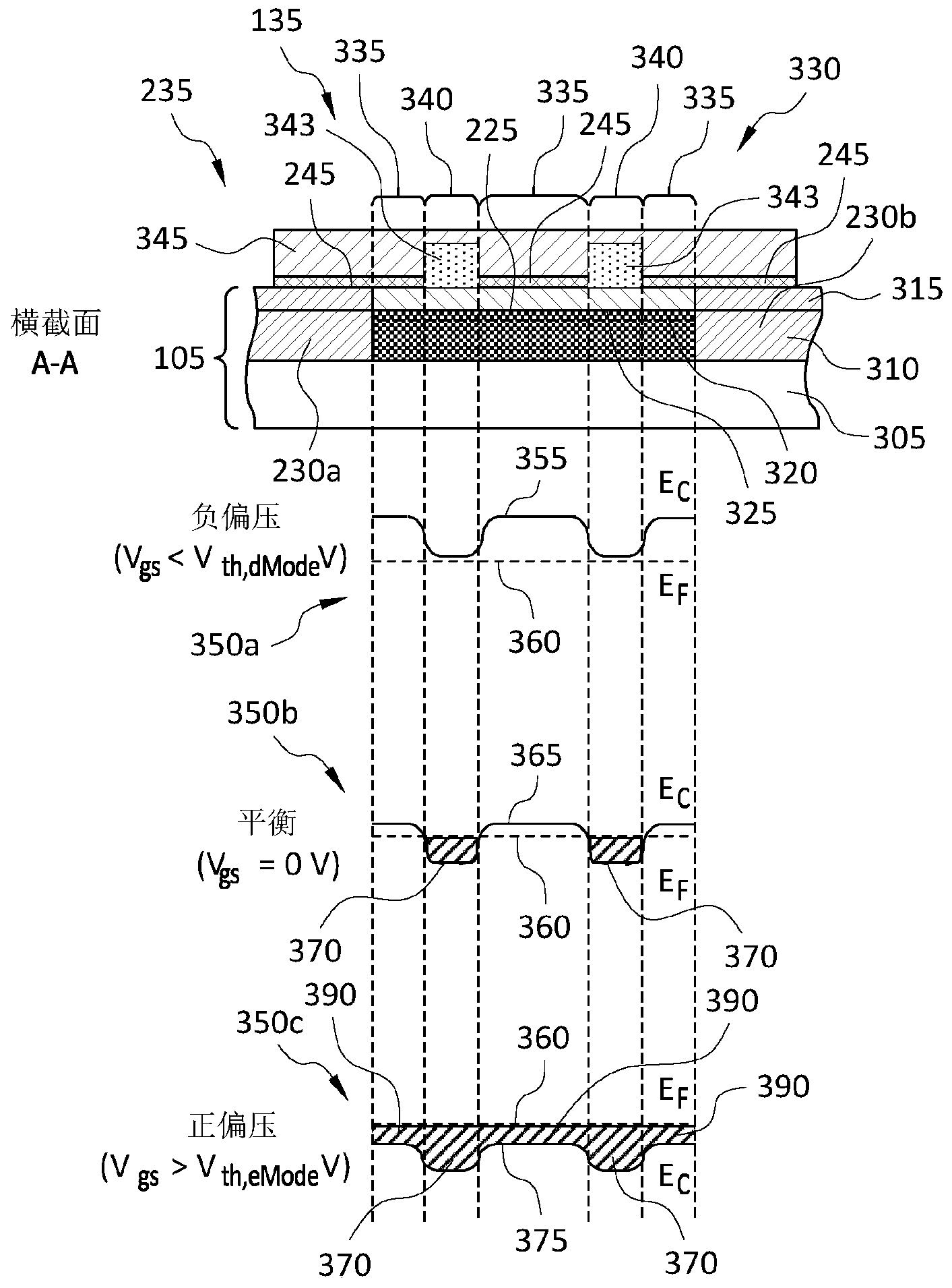 cn110391298a_氮化镓晶体管结构