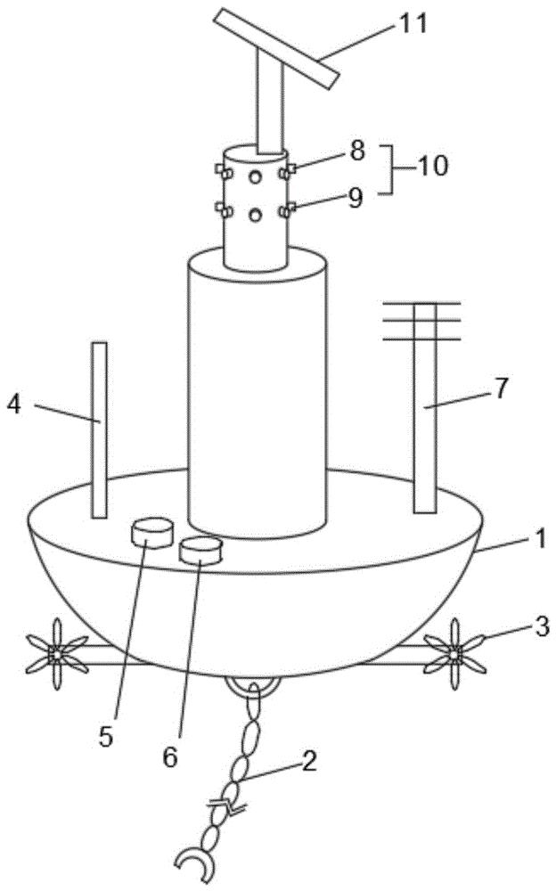 海洋浮标结构图片