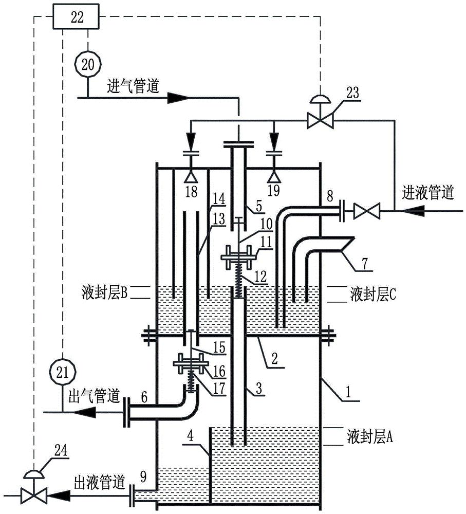 一种储罐气相平衡系统用的复合式液封阻爆器