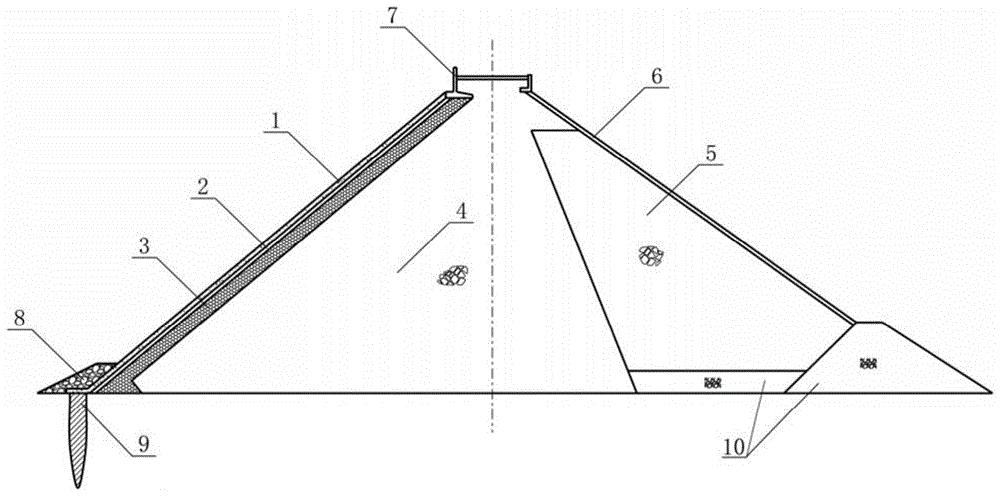 cn110424338a_混凝土面板堆石壩的斷面分區結構在審
