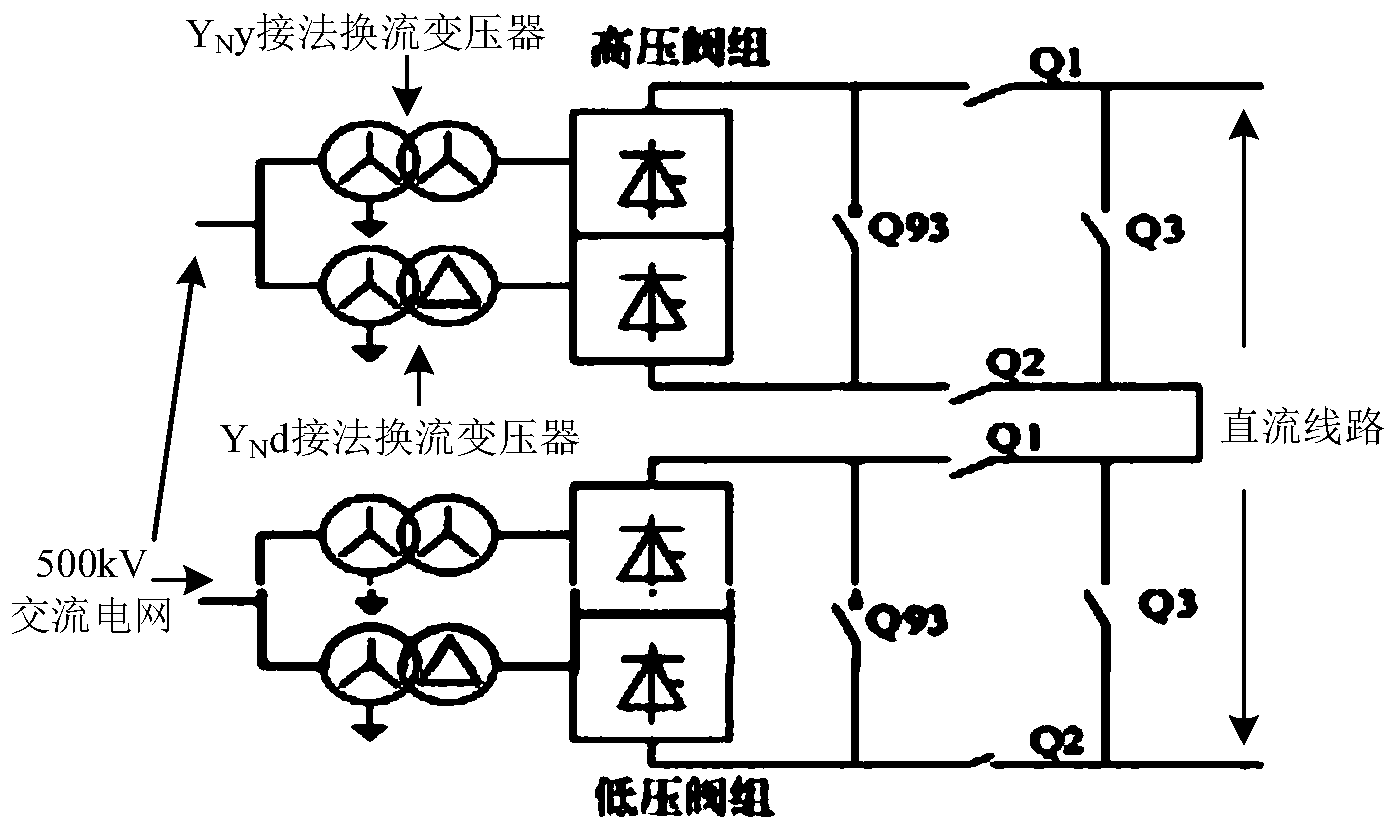 一种换流变压器中性点接地电抗器参数选择方法