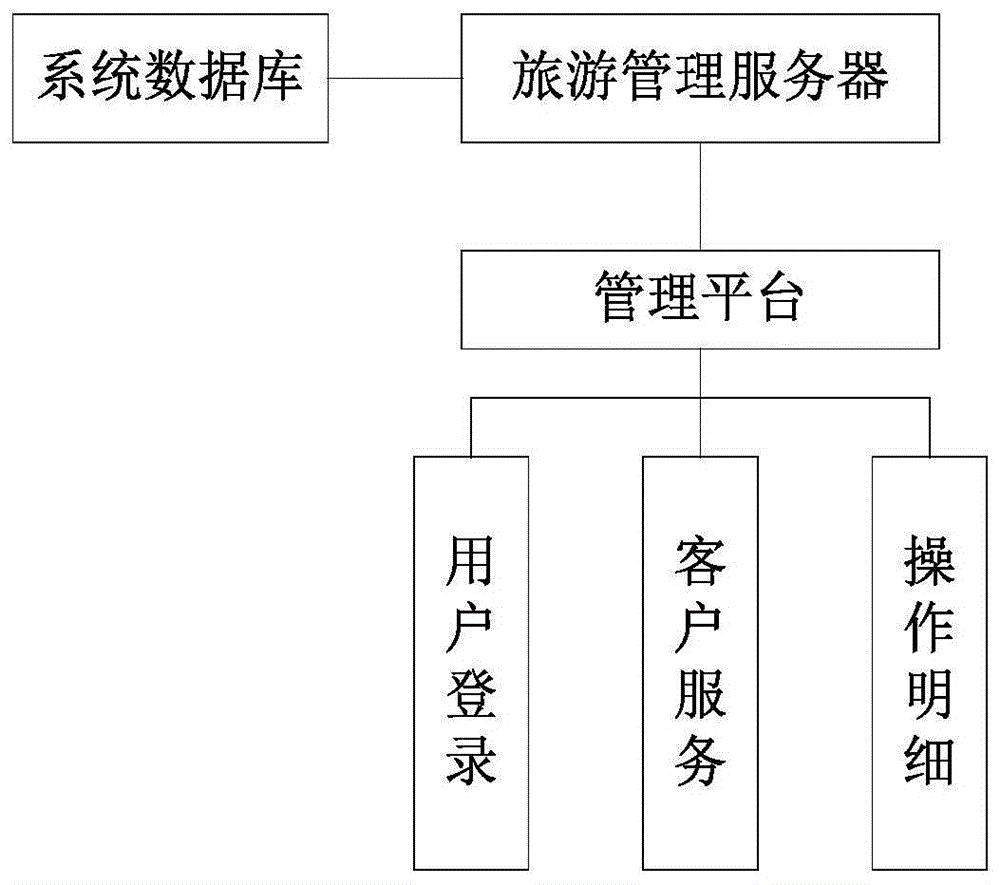 cn110443606a