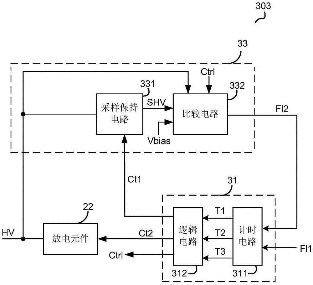 cn110445361a_一种安规电容器的放电电路和放电方法在审