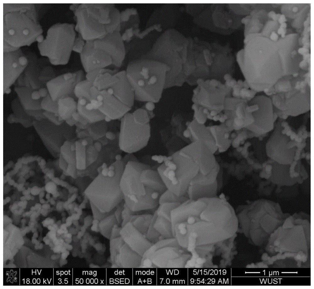 一种纳米零价铁分子筛复合材料及其制备方法与用途