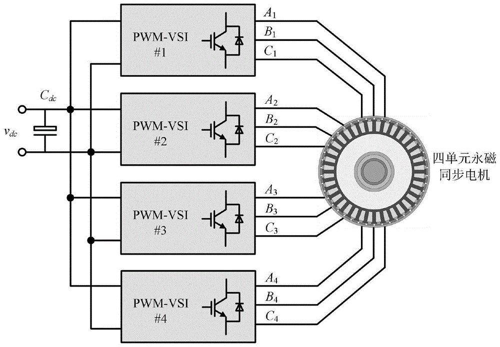 一種四單元永磁同步電機直流母線電容電流諧波抑制方法