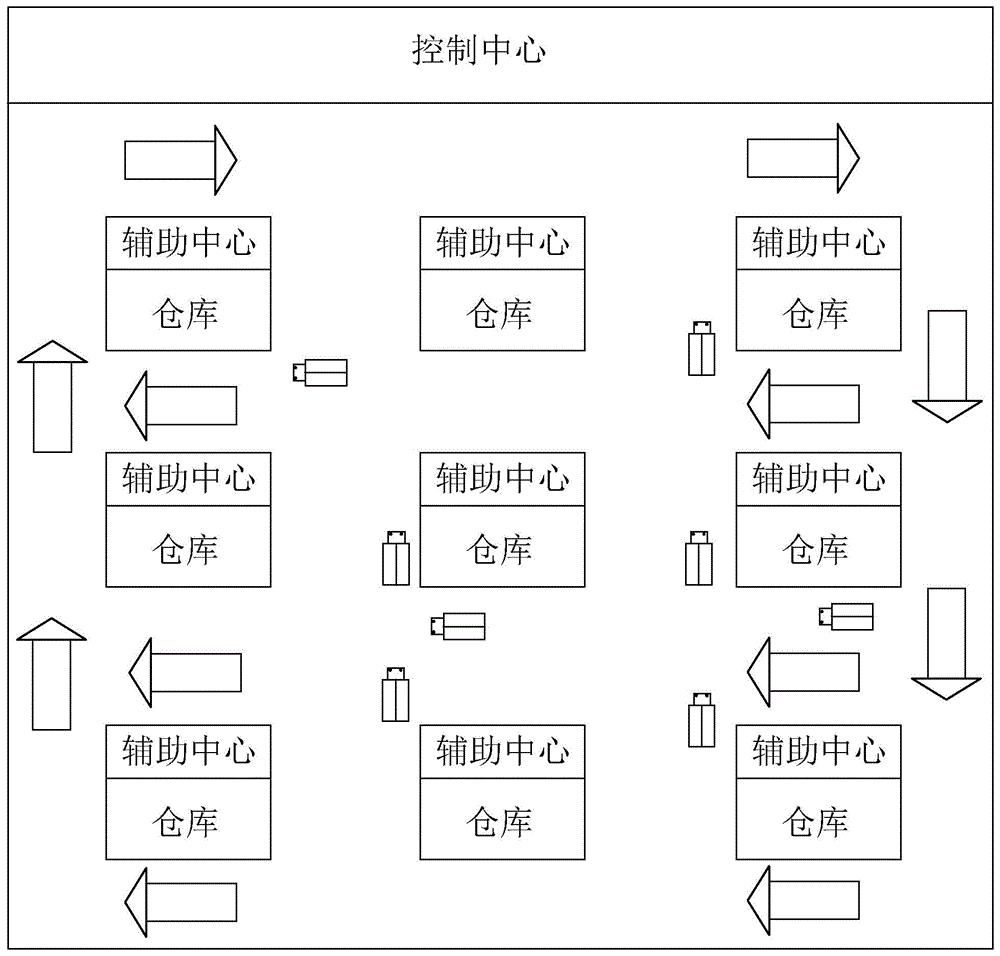 仓库l型动线平面图图片