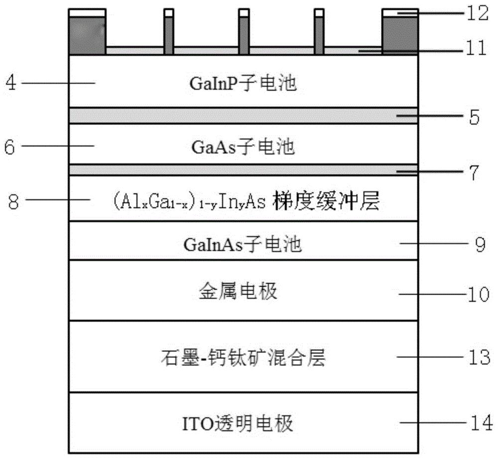 一种柔性双面太阳能电池及其制备方法