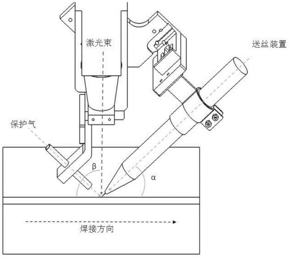 cn110560902a_中厚板t型接頭角焊縫的擺動激光填絲焊接方法在審