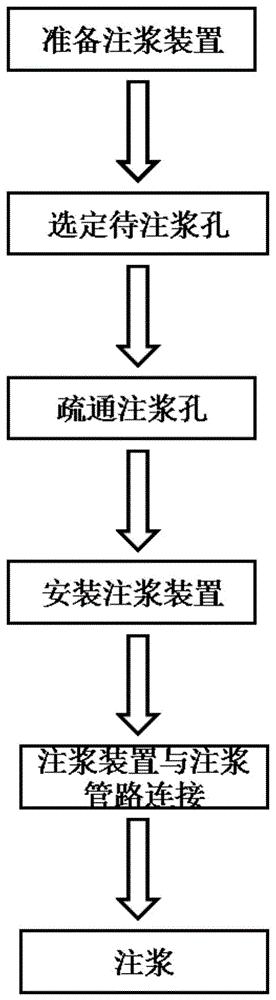 一种盾构管片二次注浆方法