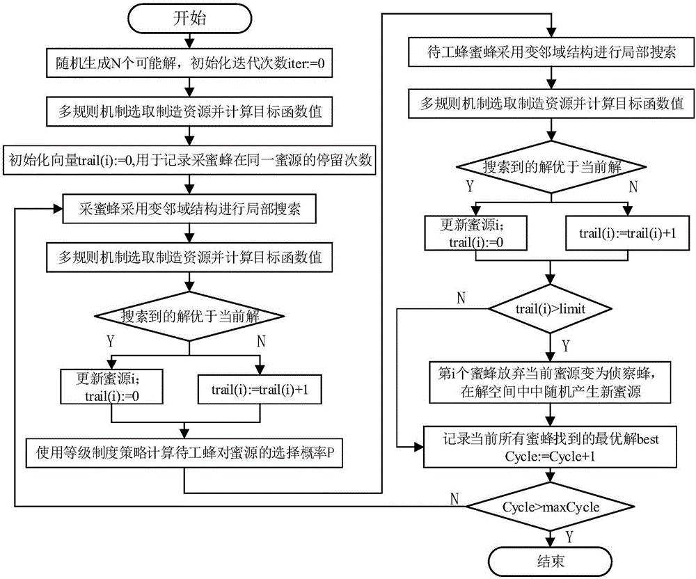 人工智能计算器 已付费_计算管家3.7付费版_人工付费切词