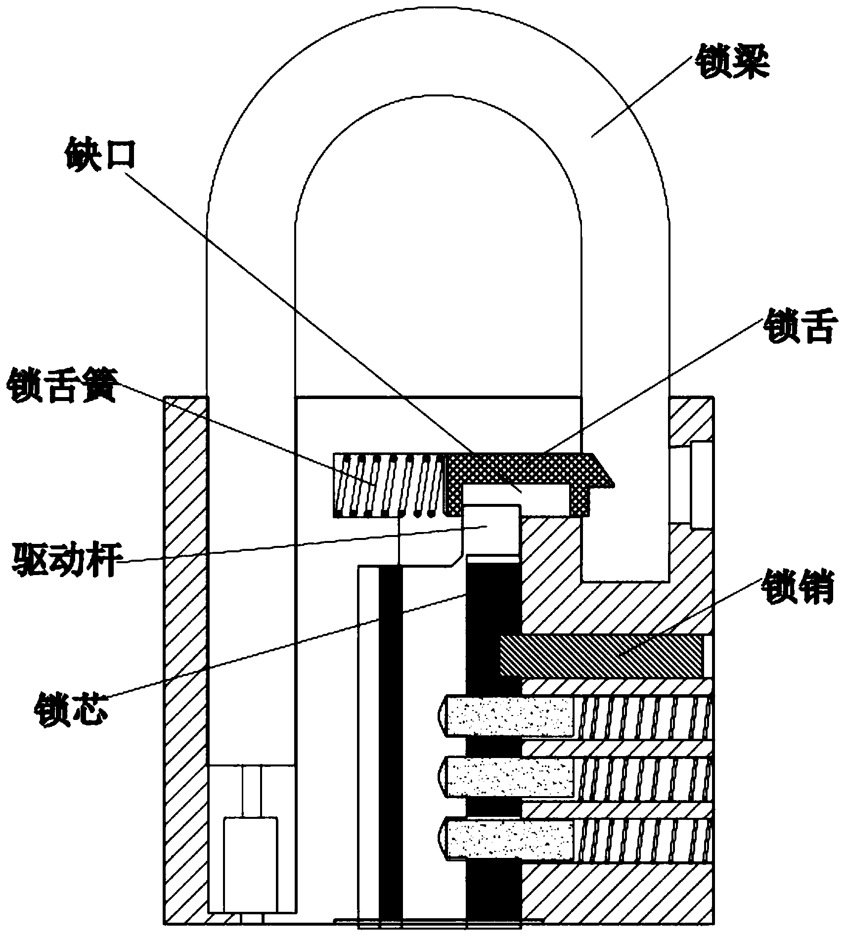 密码挂锁内部结构图图片