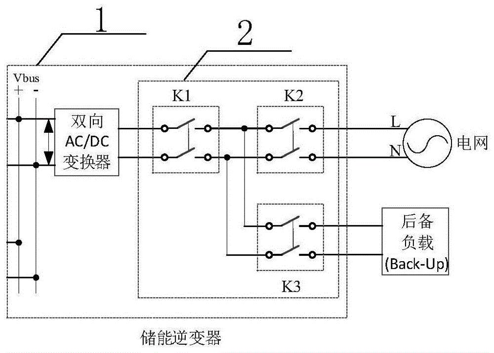 儲能逆變器中雙向acdc變換器交流側的路由繼電器電路及其控制方法