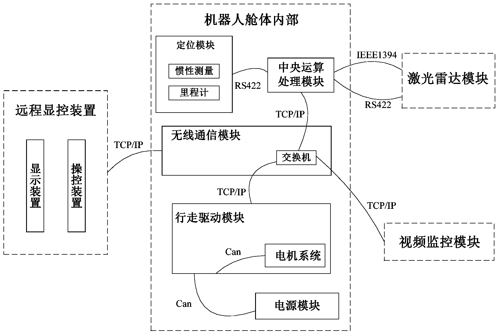 电话机器人地图标注什么(电话机器人线路怎么弄)