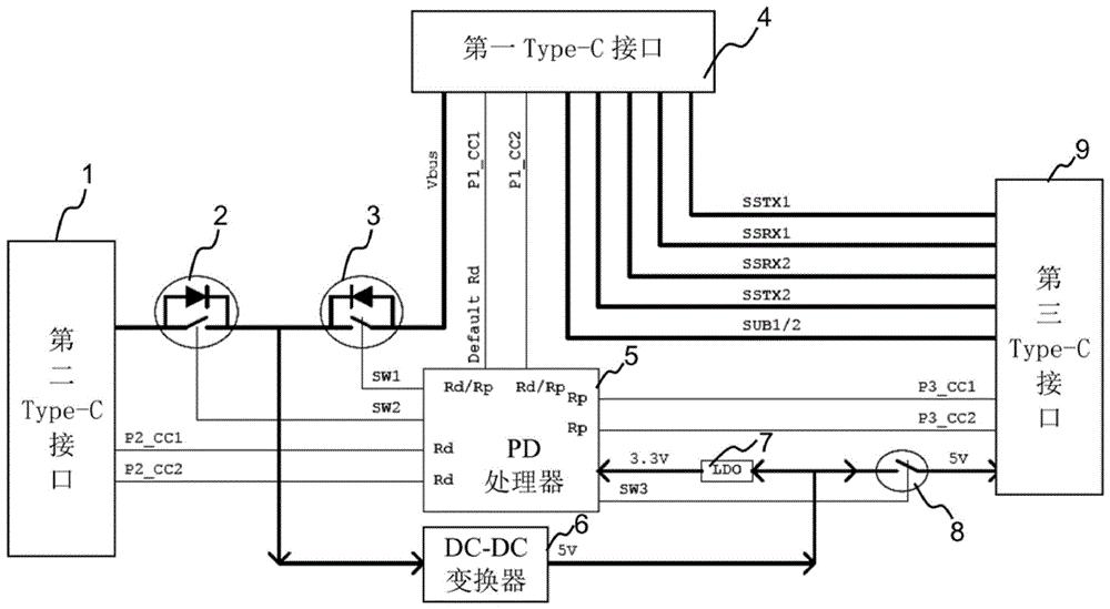 cn110765055a_一种type-c接口转接器电路及type-c接口转接器在审
