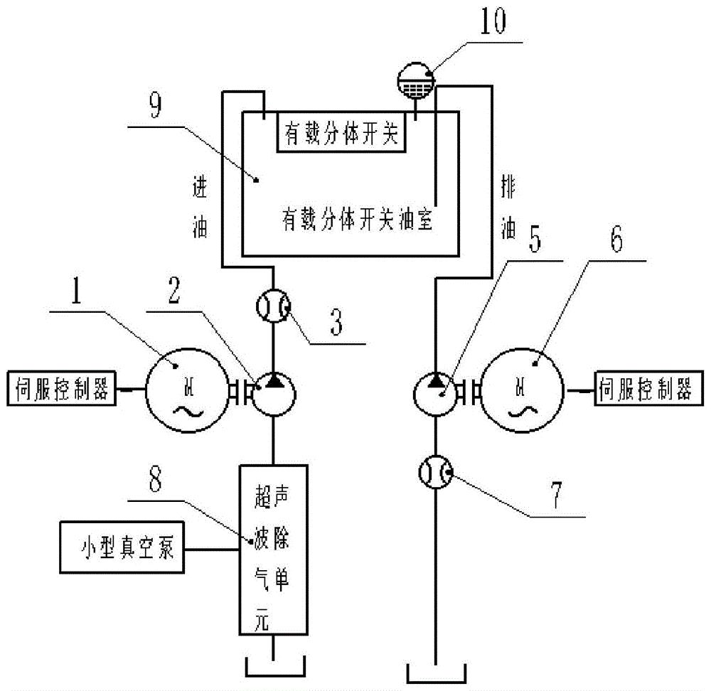 cn110767422a_一种变压器有载调压开关等量换油装置及其带电换油方法