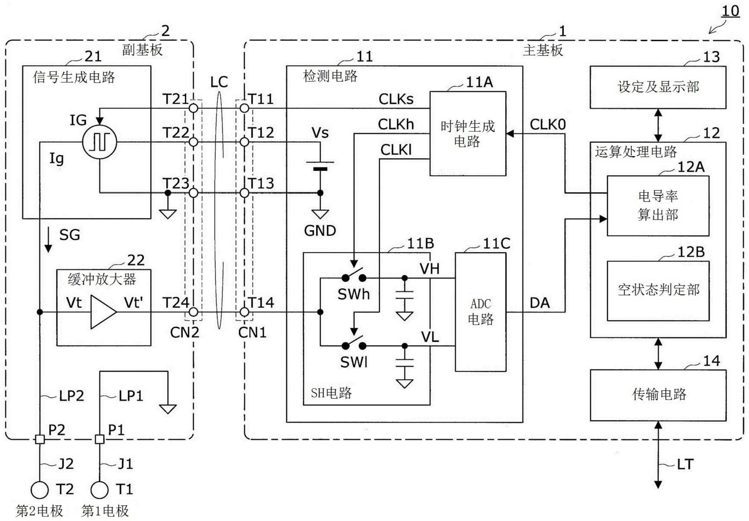 cn110780122a_电导率仪