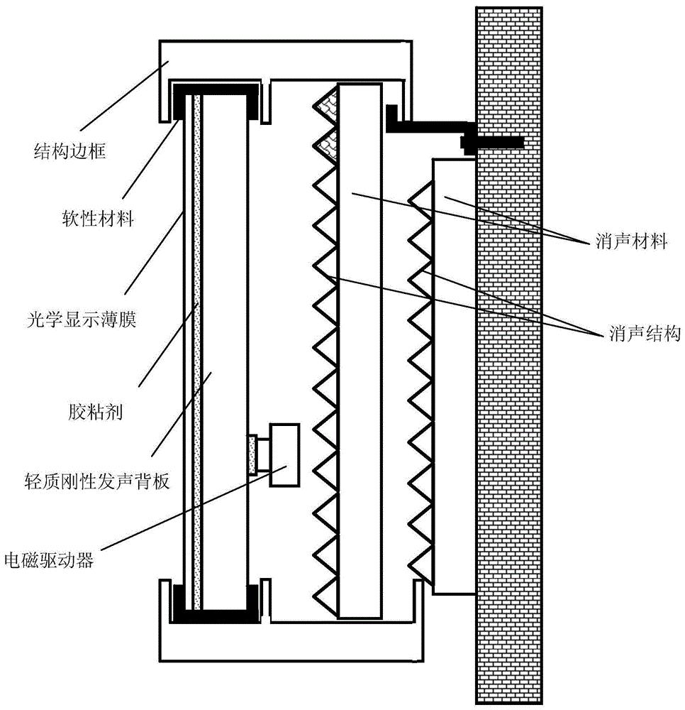 cn110850671a