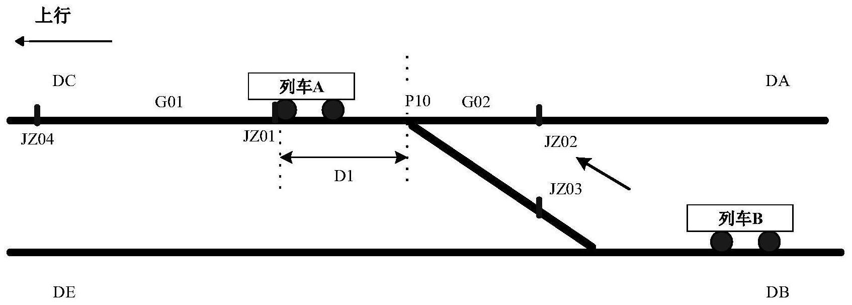 城市轨道交通信号系统道岔区段岔前计轴点设置方法