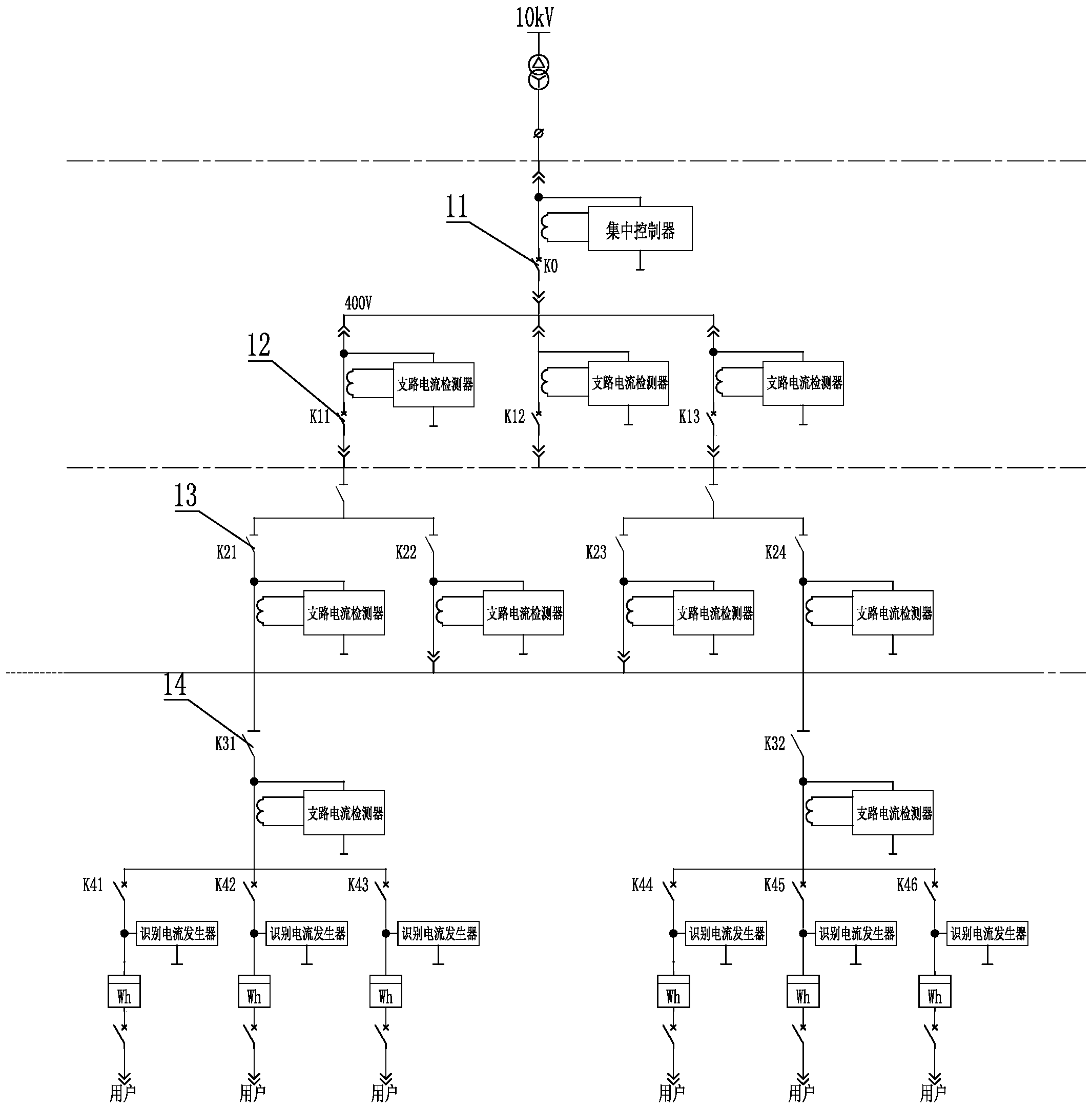 低压配电网拓扑关系在线识别与监测方法