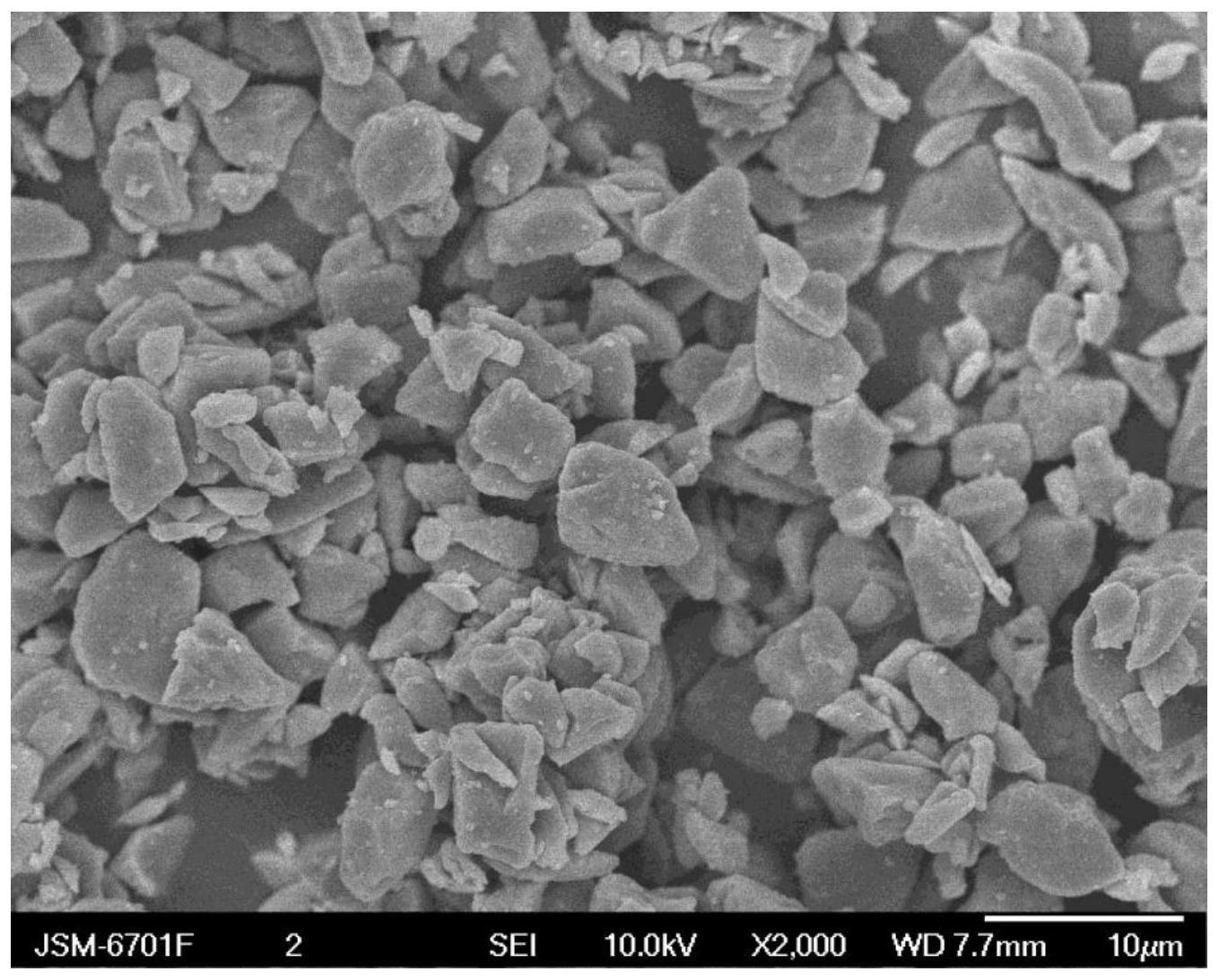 一种三元掺杂的硅基复合材料及其制备方法和应用