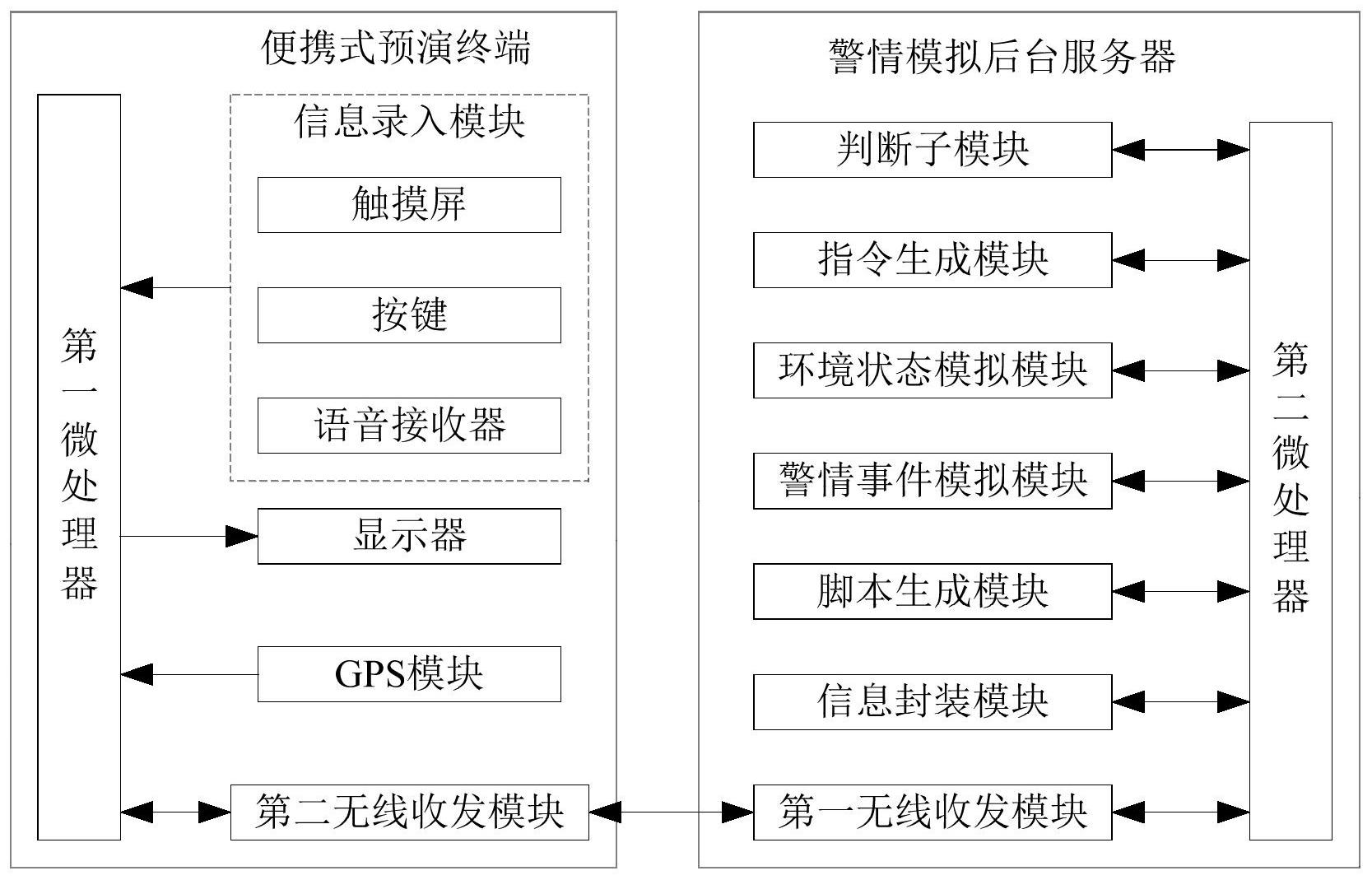 租服务器训练神经网络（在服务器上训练神经网络） 租服务器练习
神经网络（在服务器上练习
神经网络）〔租服务器跑神经网络〕 新闻资讯