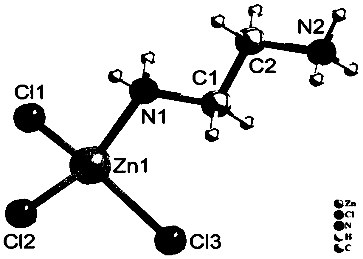 分子式为zncl