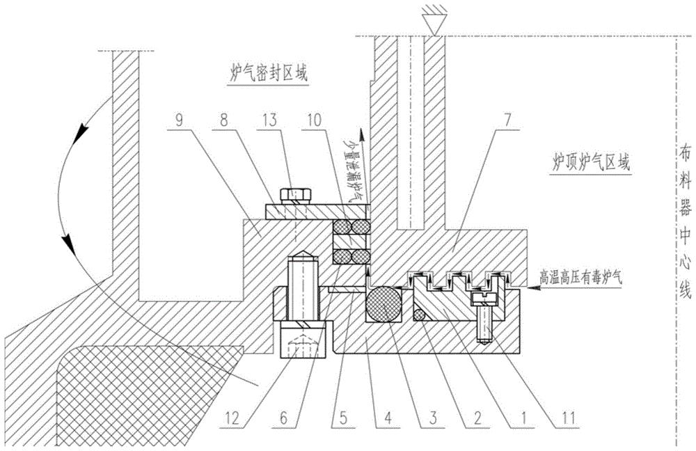cn111074027a_一种高炉炼铁布料器水冷气密箱组合密封装置在审