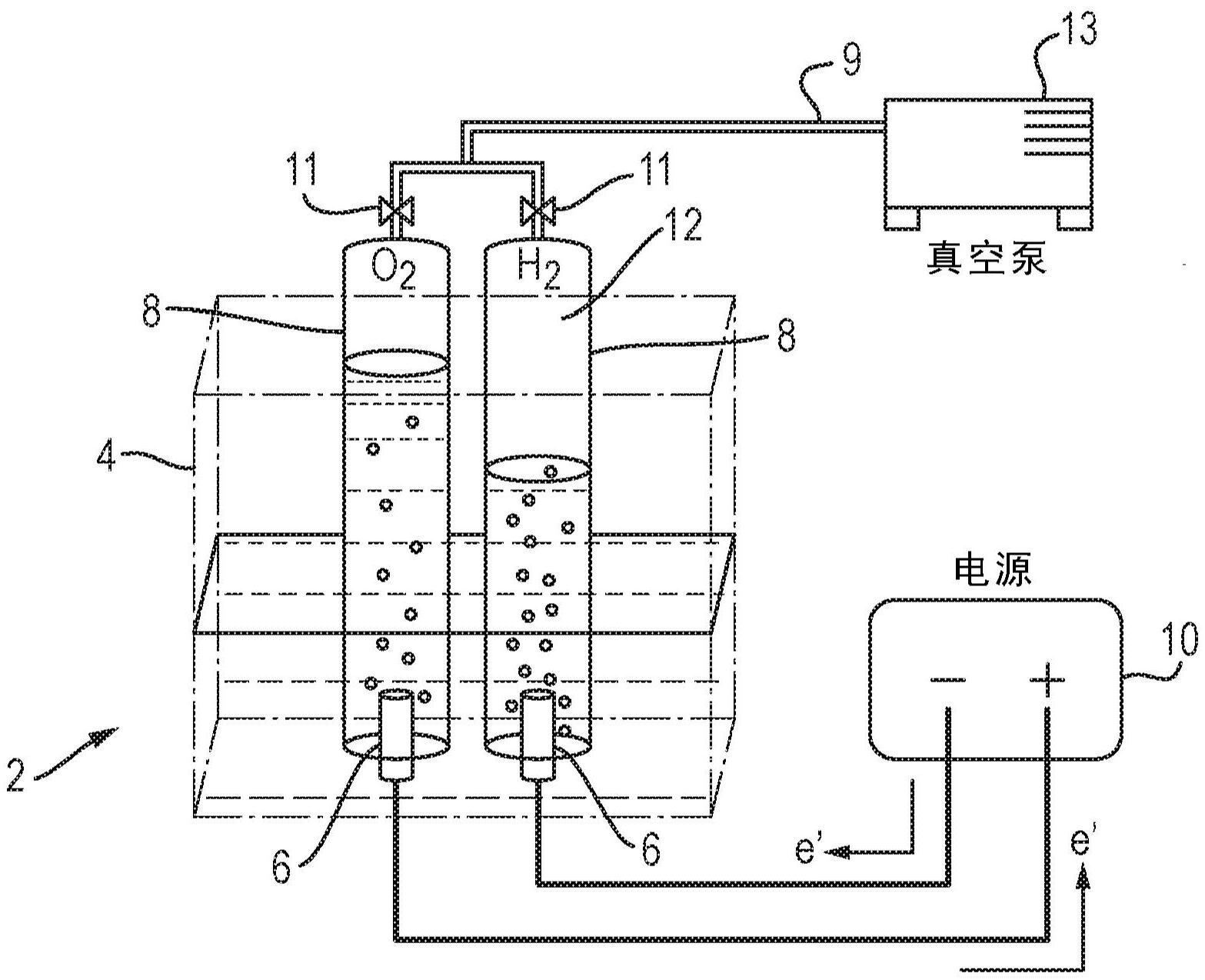 氢气发生器