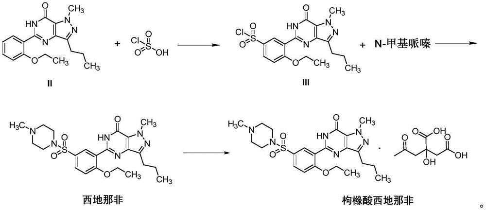 cn111116591a_一种制备枸橼酸西地那非的方法在审