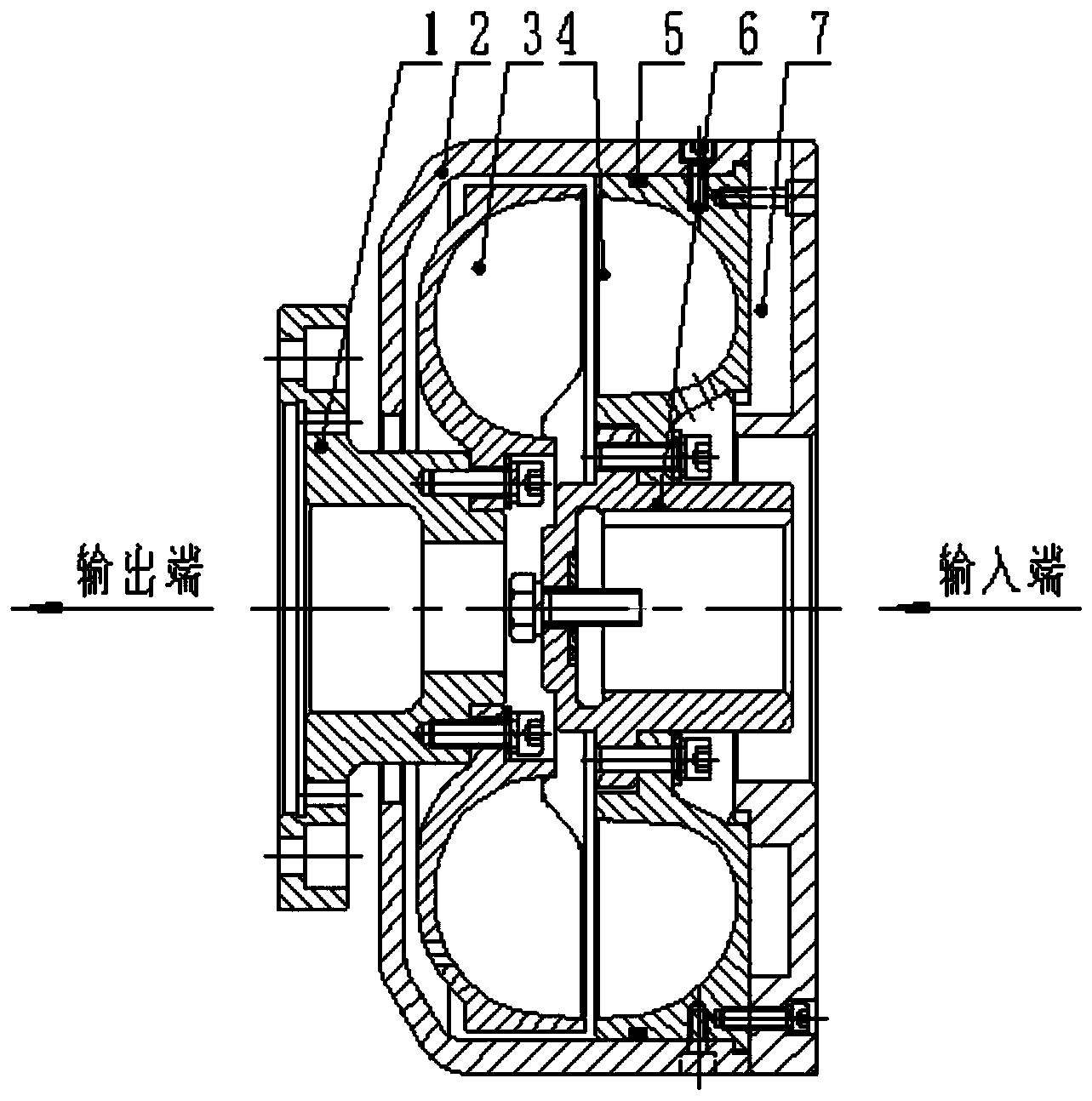 自动充液液力偶合器