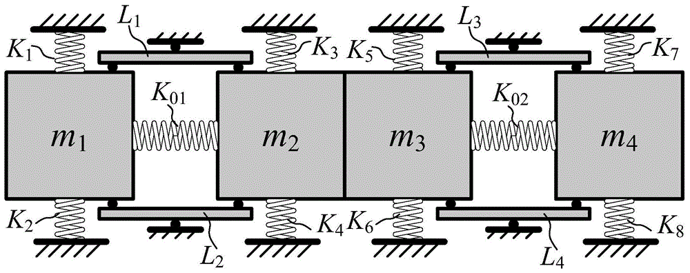 支撑弹簧,多个质量块上下两侧通过支撑弹簧支撑在固支点;多个耦合弹簧