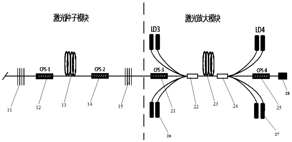 种子放大泵浦共享mopa光纤激光器及激光产生方法