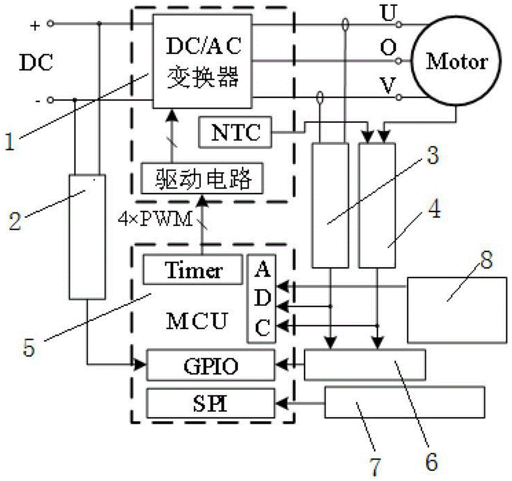 一种智能化单相交流电机驱动系统及方法